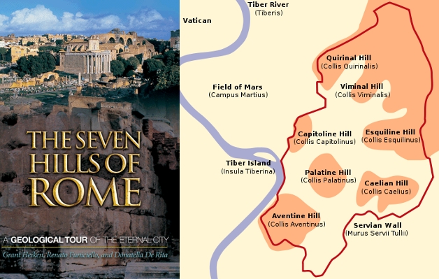 Seven Hills of Rome